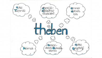 Postkarte Isabel Stumpp Naschke 2