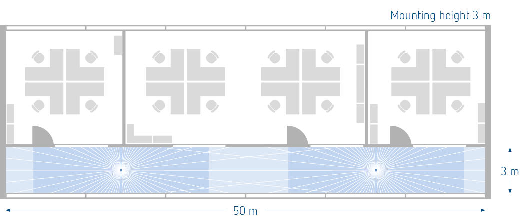 Planungsbeispiel Flur en EN