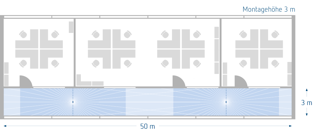 Planungsbeispiel Flur