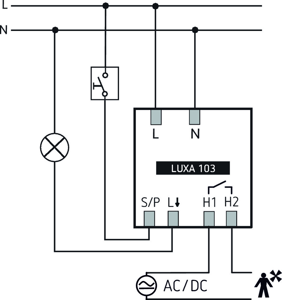 LUXA 103 S360-101-12 AP WH | Presence detectors 230 V | Ceiling ...